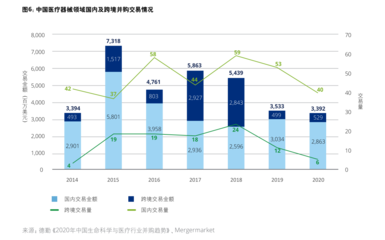 上海互聯網公司總部概覽及數據服務產業發展現狀